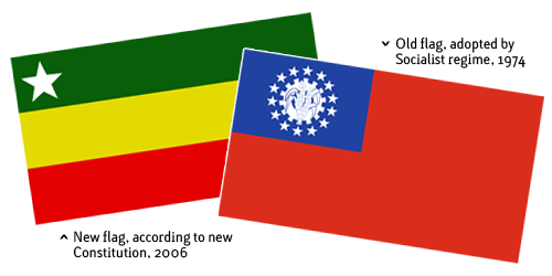 New Burmese flag, Old Burmese flag